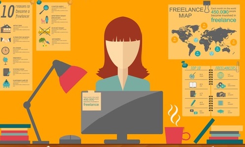 Freelance infographic template