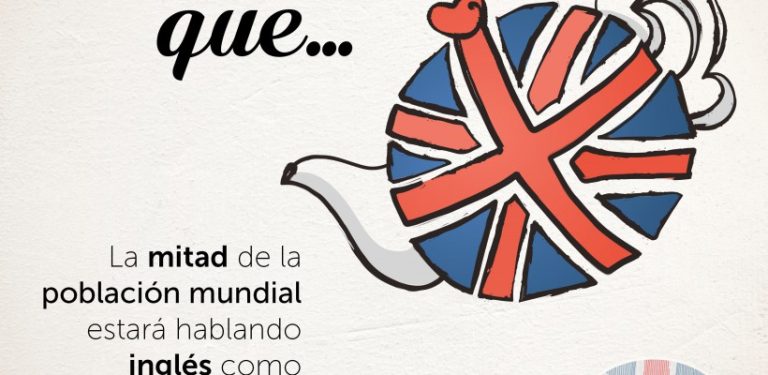 Día Internacional de la Lengua Inglesa